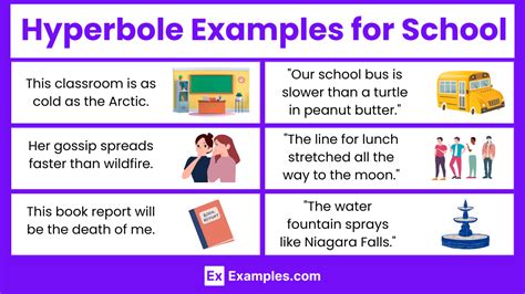 Hyperbole in Writing: Definition and Examples .